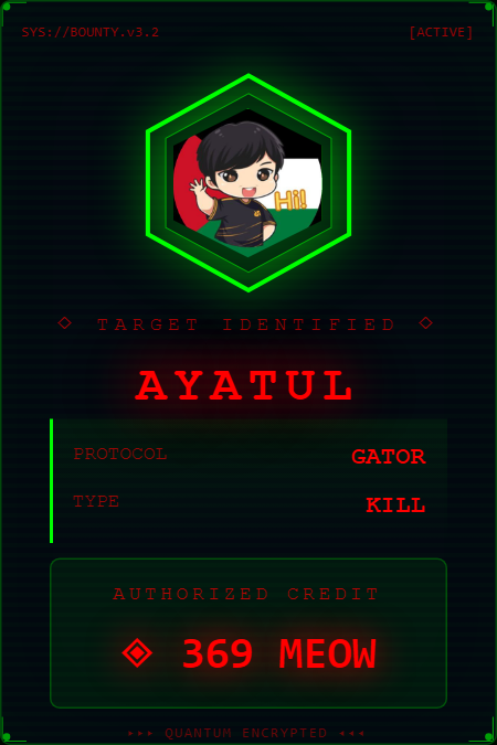 Contract card for AYATUL